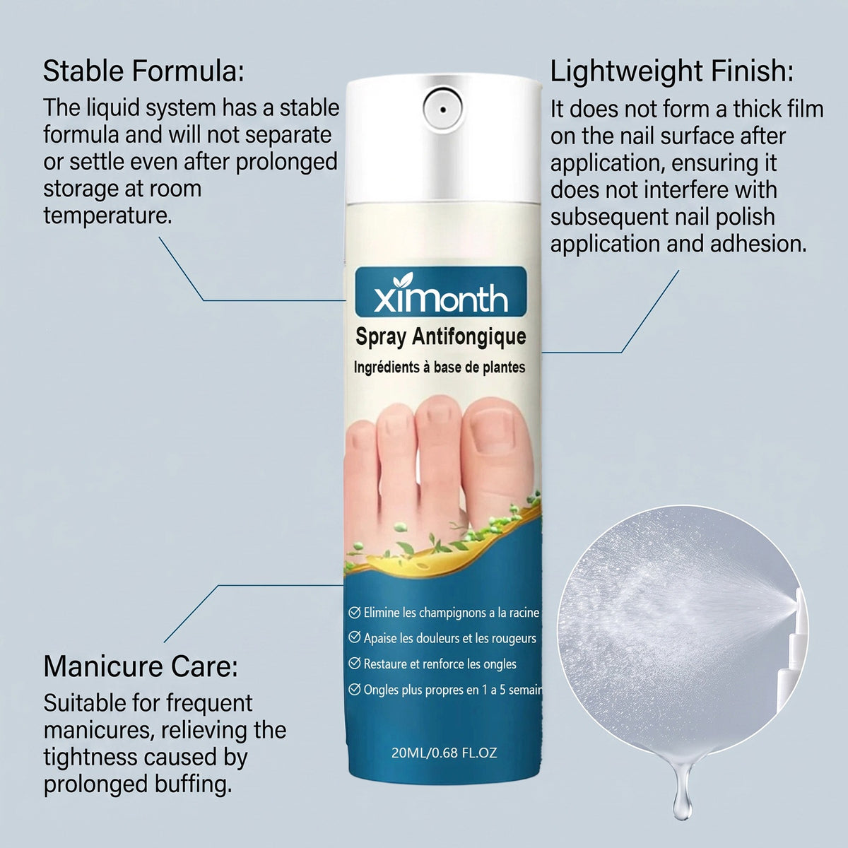 Nail Care Spray