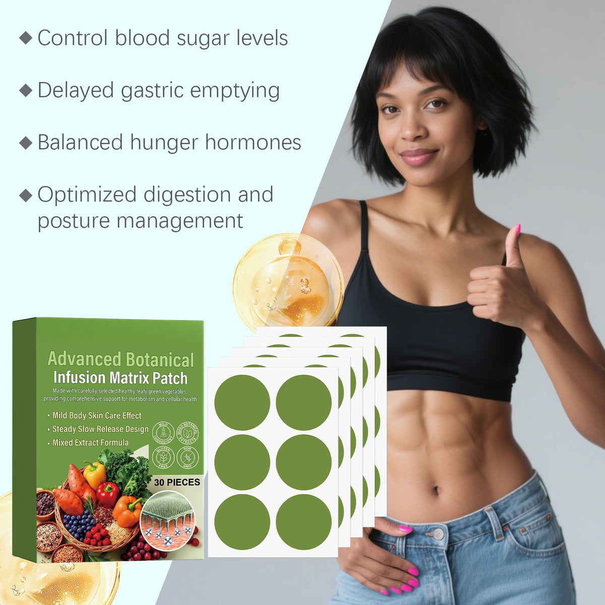 Advanced Botanical Infusion Matrix Patch