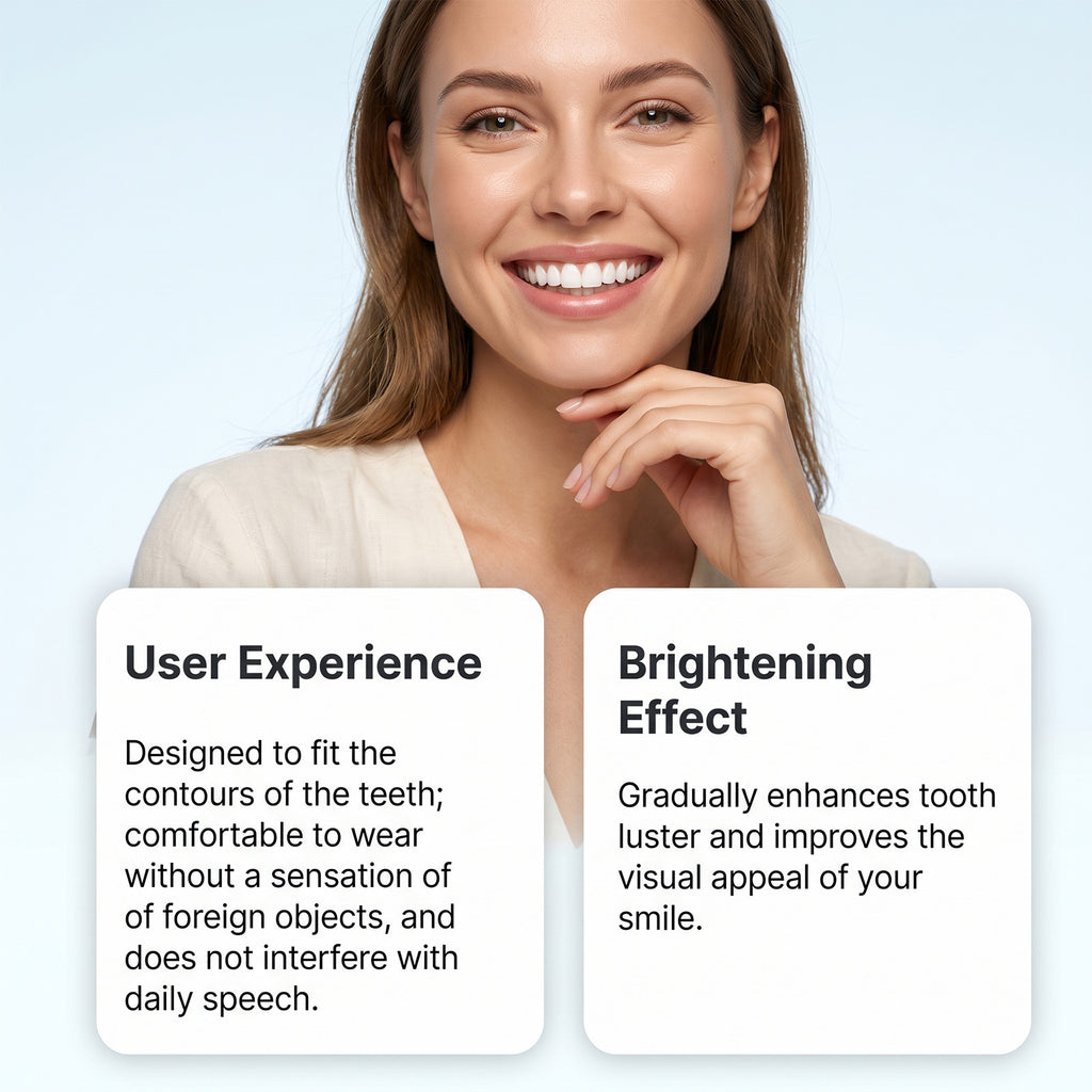 Whitening Dental Care Strips
